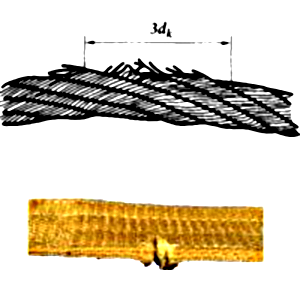 Нормы и правила выбраковки стропов